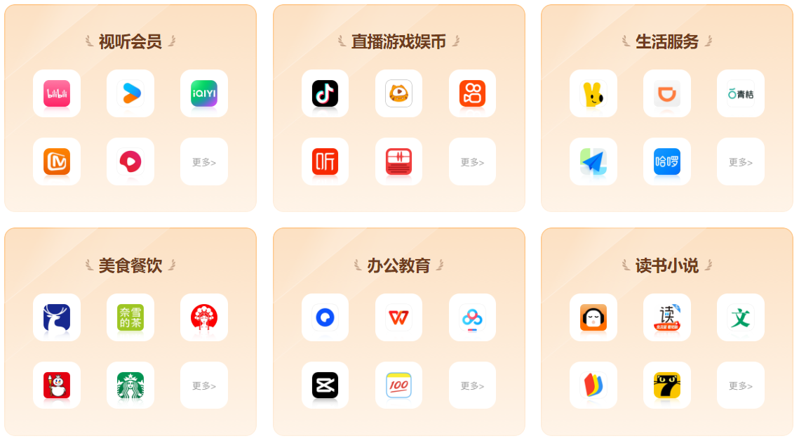 数字权益激活工具操作界面